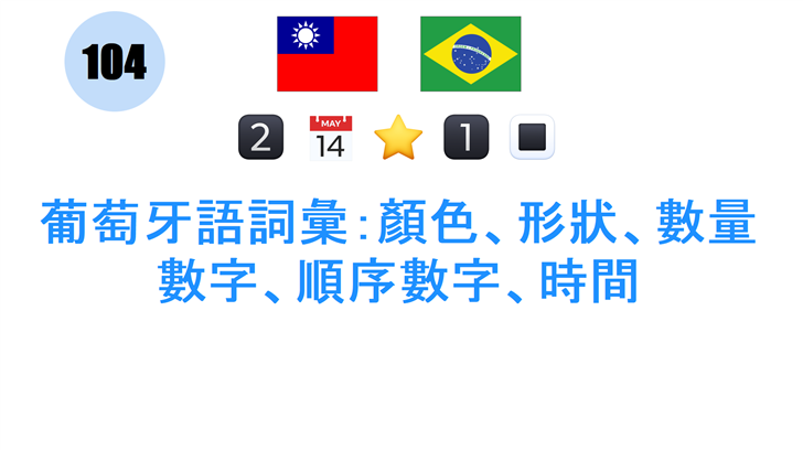 葡萄牙語詞彙：顏色、形狀、數量數字、順序數字、時間